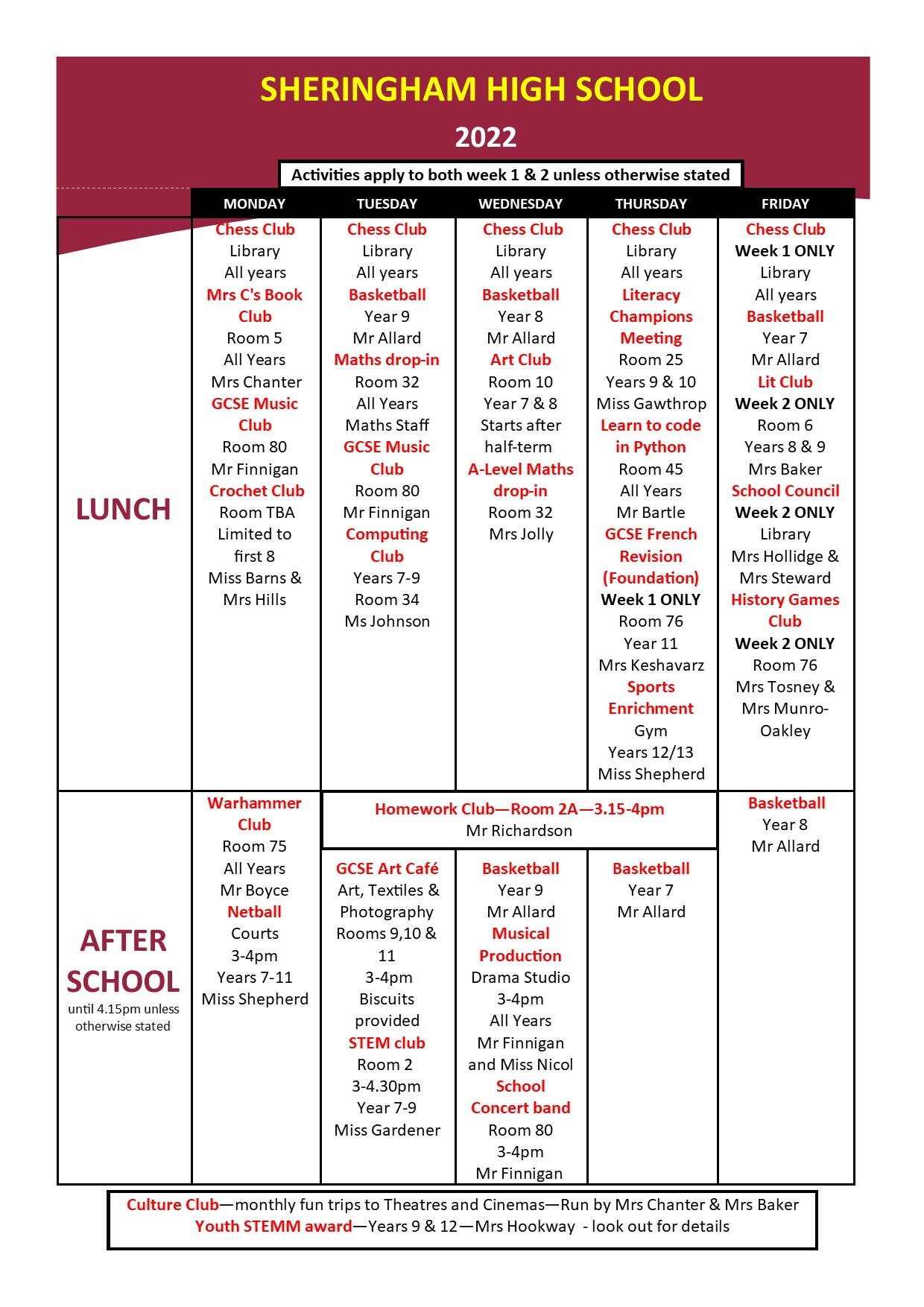 Enrichment Activities 2022