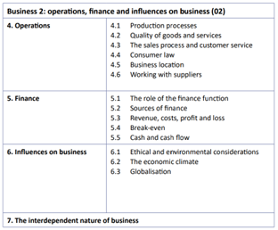 Business 2